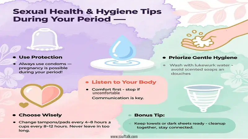 Periods and Sexual Health, Sex, Masturbation, Pregnant,